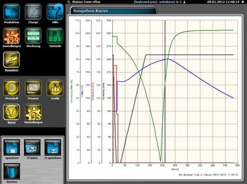 Cure2 Process Optimisation System